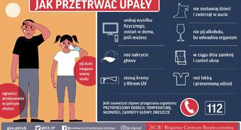 Jak przetrwać upały?