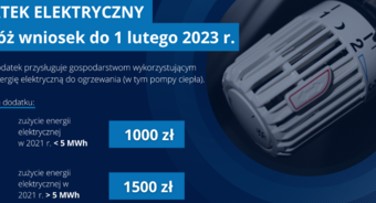 Informacja dotycząca dodatku elektrycznego