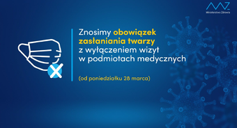 Łagodzenie obostrzeń od 28 marca